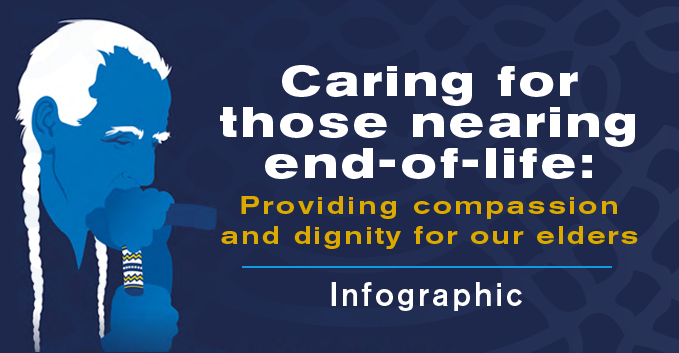Caring for those nearing end-of-life: Providing compassion and dignity for our elders (Infographic)