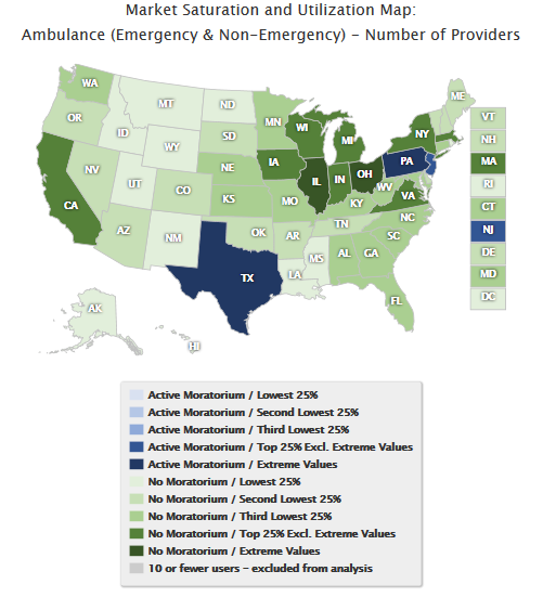 Ambulance (Emergency & Non-Emergency): National Distribution of Number of Providers October 1, 2014 – September 30, 2015
