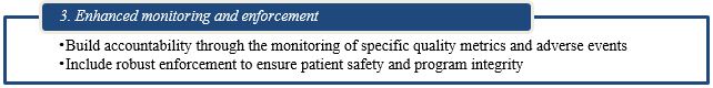 3. Enhanced monitoring and enforcement. Build accountability through the monitoring of specific quality metrics and adverse events Include robust enforcement to ensure patient safety and program integrity