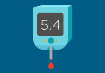 blood sugar testing device with 5.4 on screen