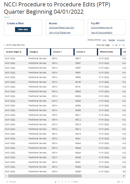 Screenshot of Medicaid NCCI PTP Datasets Webpage