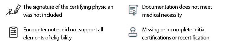 The signature of the certifying physician was not included. Encounter notes did not support all elements of eligibility. Documentation does not meet medical necessity. Missing or incomplete initial certifications or recertification.