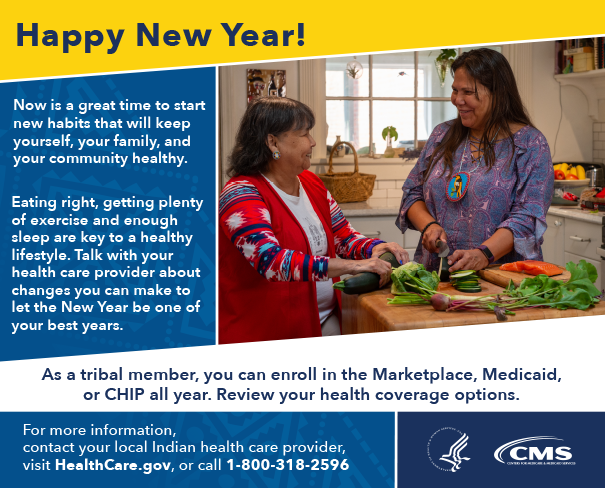 New Year, New Healthy Habits (January 2024)