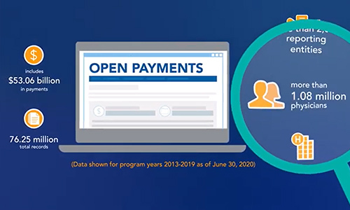 Image Depicting the Open Payments Video