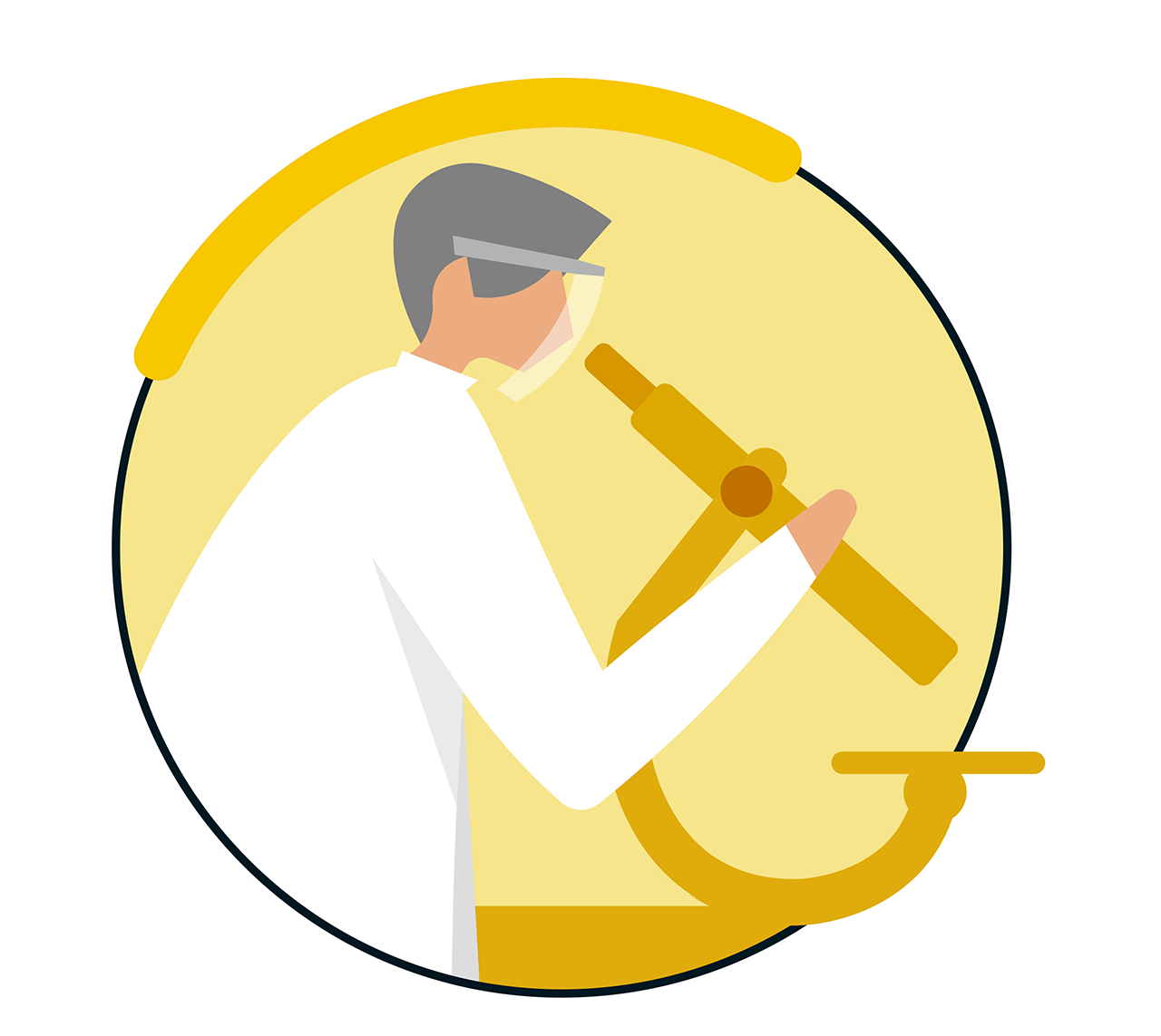 Researchers & Innovators