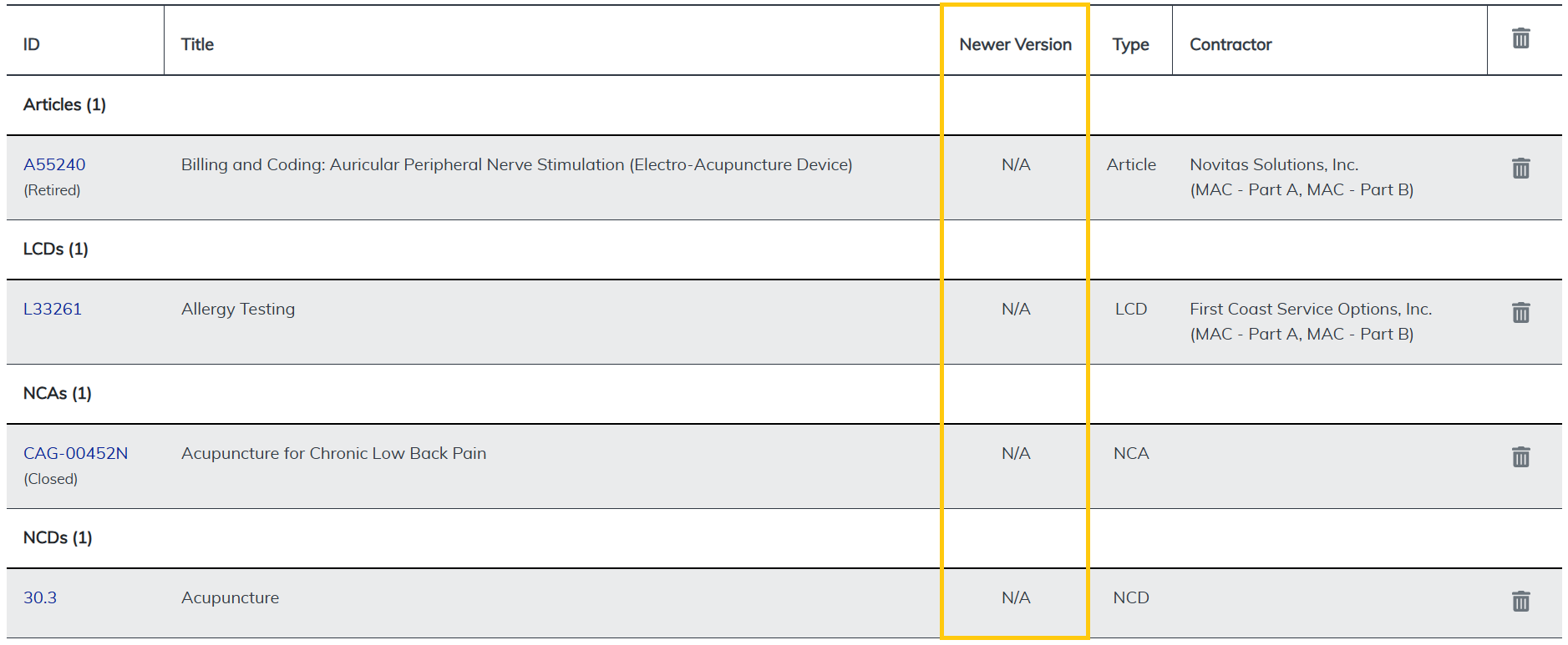 Basket page Newer Version column