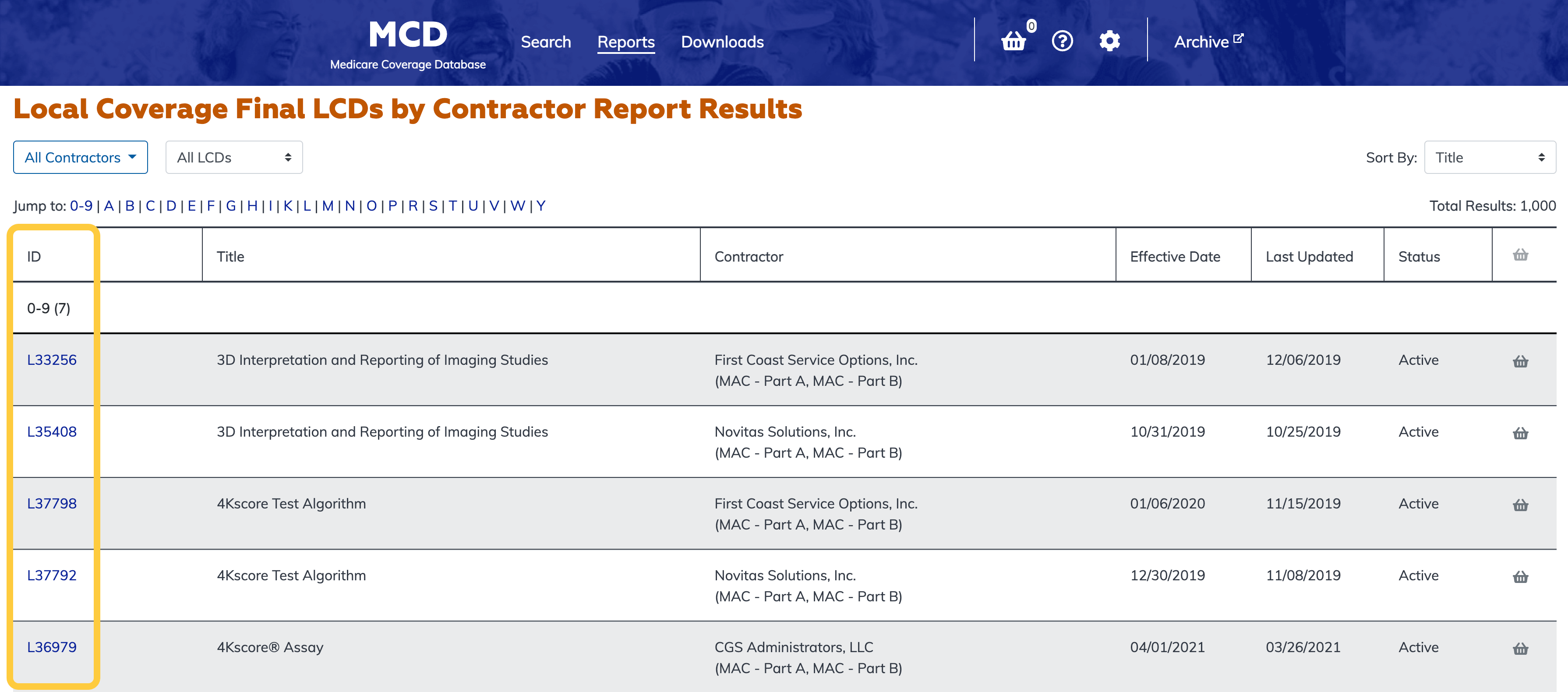 Local Coverage Final LCDs by Contractor Report ID link column highlighted