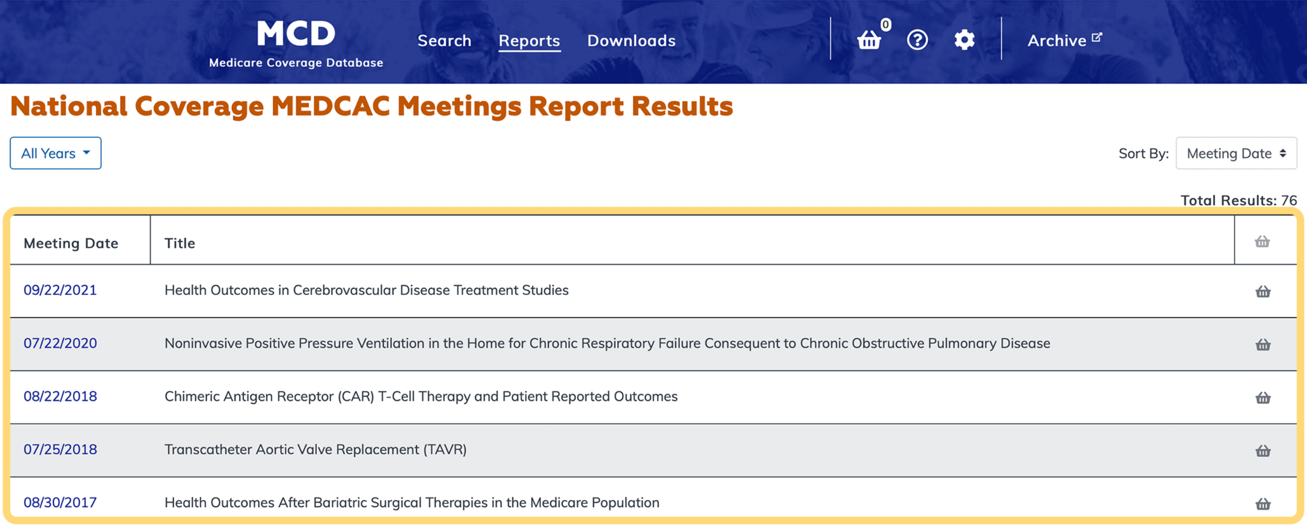 National Coverage MEDCAC Meetings Report table highlighted