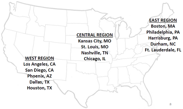 A map showing 10 months of data collection in 142 PAC facilities and agencies across 14 US markets 