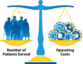 Illustration of 'breaking even' showing balanced scale with costs on one side and revenues on the other