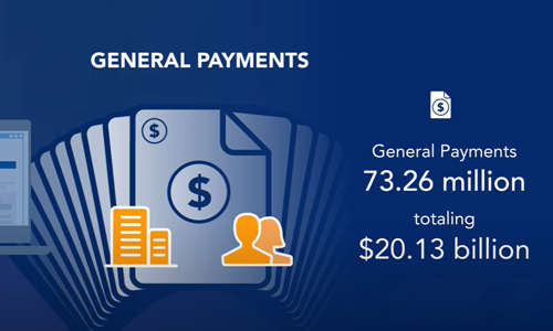 Image depicting the Open Payments Natures of Payment Video Thumbnail