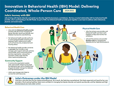 Innovation in Behavioral Health (IBH) Model: Delivering Coordinated, Whole-Person Care showing Julia’s Outcomes under the IBH Model