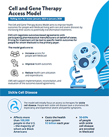 Cell and Gene Therapy (CGT) Access Model Infographic highlighting the goals of the model and Sickle Cell Disease statistics