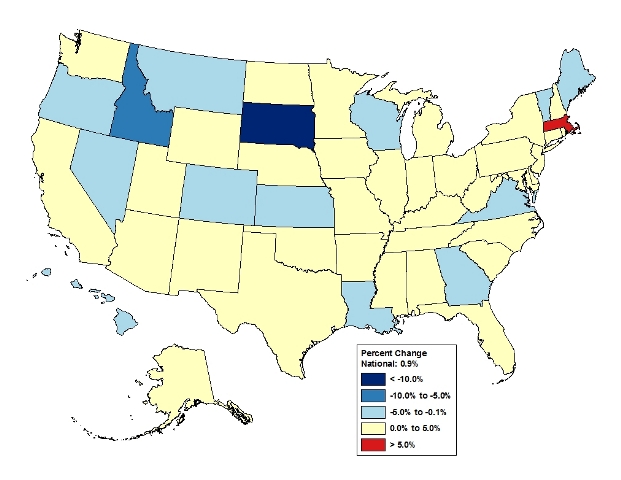 Map 2 shows a U.S. map of the change in number of Medicare office visits of per capita by state between 2012 and 2013. The majority of the country saw a 0 to 5.0% increase in office visits per capita. Only one state, Massachusetts, saw an increase in office visits per capita of more than 5 percent. Twelve states (Maine, Vermont, Virginia, Georgia, Louisiana, Wisconsin, Kansas, Colorado, Montana, Oregon, Nevada and Hawaii) saw decrease in office visits per capita of .1 to 5%. One state, Idaho, saw a decrease of between 5 and 10 percent and one state, South Dakota, saw a decrease in office visits per capita of more than 10 percent.