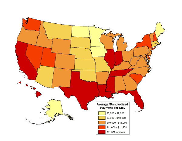 Map 1 displays the average Medicare standardized payments per stay by state for 2013.  Nationally, the average standardized payment amount per stay for all SNFs was $10,919, with an average length of stay of 28 days.  As the map demonstrates, the states with the highest average standardized payment amounts per stay were Indiana ($12,406), Texas ($12,064), and California ($11,862), as well as several states in the Southeast.  The states with the lowest per stay payment amounts were in the upper Midwest (e.g., $8,154 in North Dakota), Maine ($8,959), and Alaska ($8,854). 