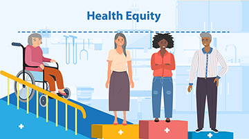 Image depicting diverse people are equal using a dotted line to represent health equity, one person is in a wheelchair