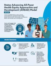 AHEAD Model Infographic (PDF)